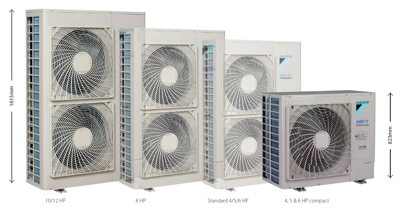Daikin Vrv 4 - Lilianaescaner